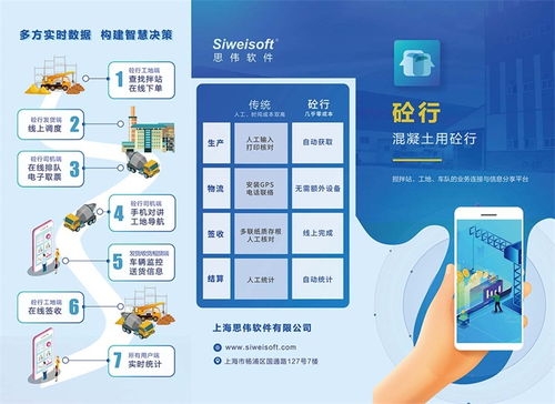 攪拌站ERP軟件 專業(yè)之選與思偉軟件的開發(fā)實踐